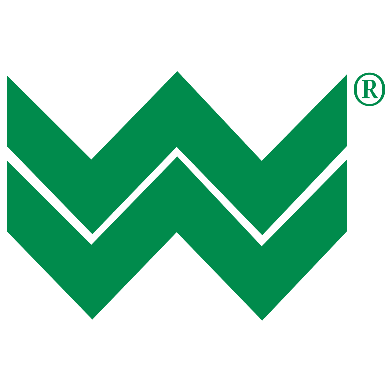 WesBanco
